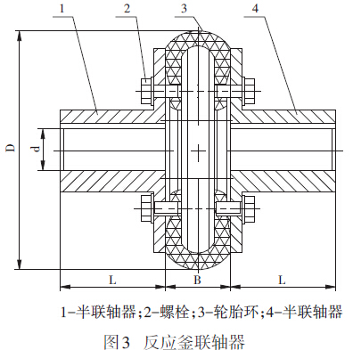 圖3處理pH對(duì)除砷效果的影響