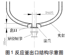 圖1 混凝劑聚合硫酸鐵和FeCI3投加量與凈化水余濁度關(guān)系